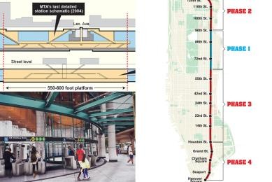 即使在MTA调整之后第二大道地铁设计仍可节省6亿美元事后分析