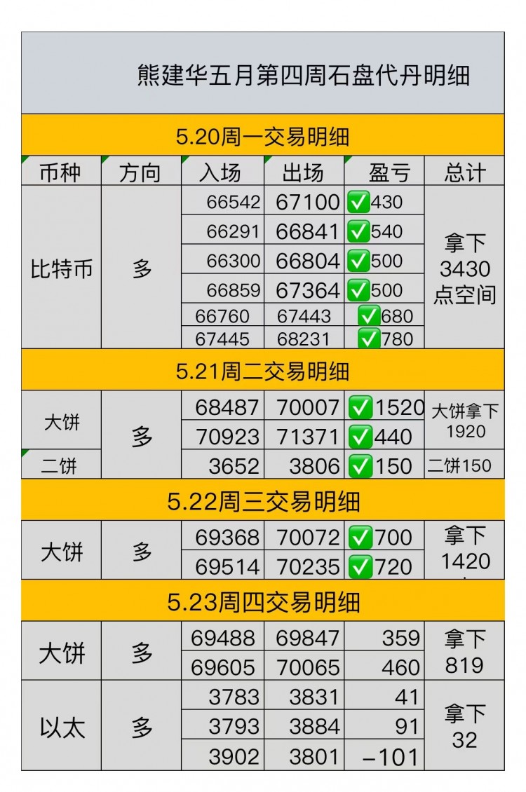 [熊建华]晨曦微光