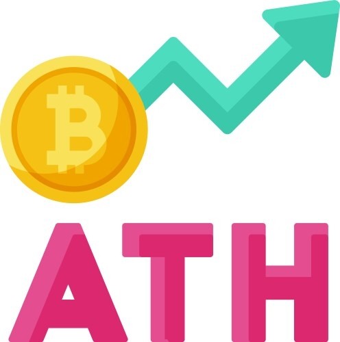 ATHCOIN赋能数字交易的未来