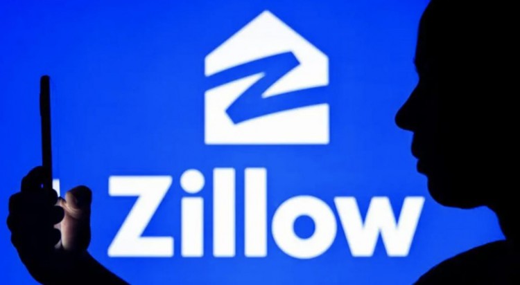 ACTIVE在ZILLOW上意味着什么