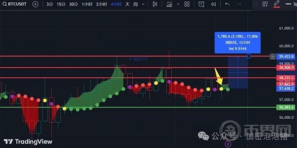 以太坊ETF即将通过布局4种潜力高达100倍的<a title='注册送加密货币' href='https://okk.meibanla.com/btc/okex.php' target='_blank' class='f_d'>加密货币</a>