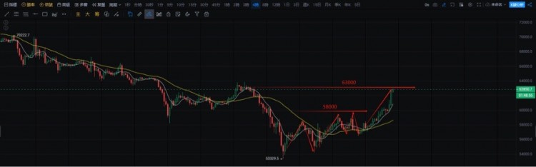 <a title='注册并实名送比特币' href='https://okk.meibanla.com/btc/okex.php' target='_blank' class='f_a'>比特币</a>以太坊