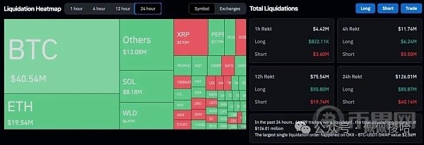 跌BTC一度下杀63800ETH失守3500美元九支以太坊现货ETF费用出炉