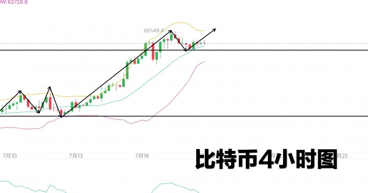 [熊建华]春天的花开