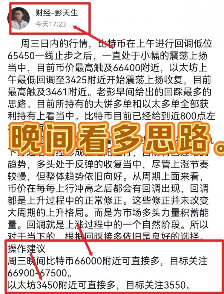 彭天生周四早间比特币以太坊操作建议