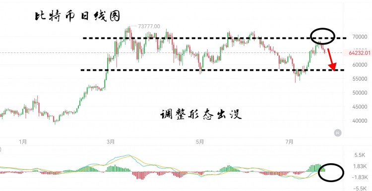 [六边形的奥特曼]美味的巧克力蛋糕