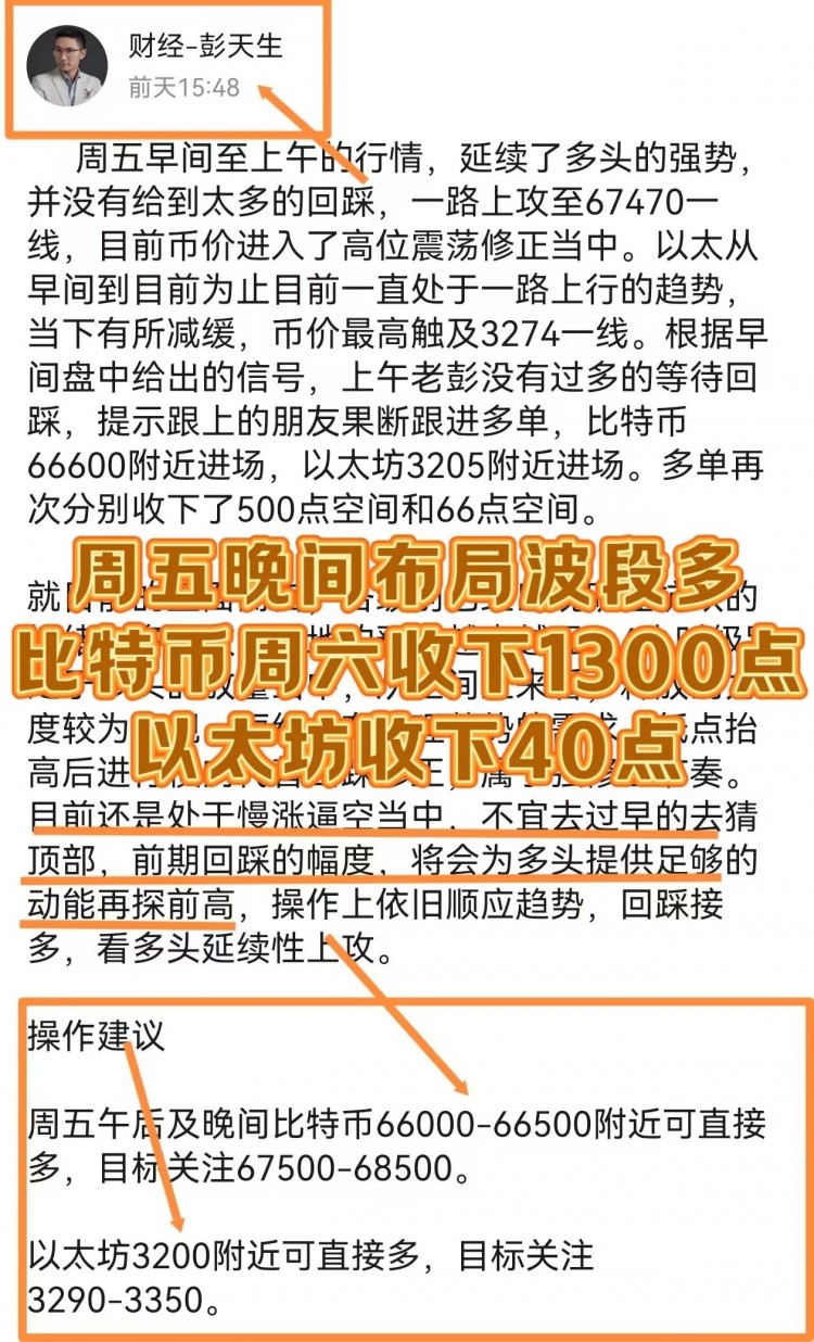 [财经彭天生]彭天生：周一比特币以太坊操作建议及分析策略