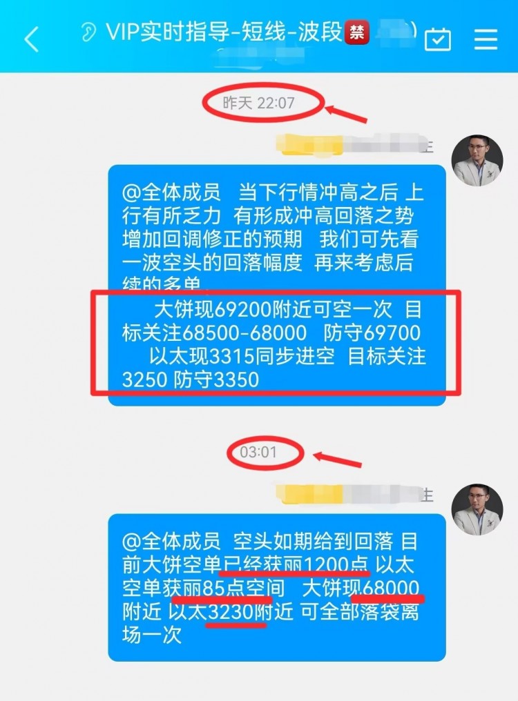 彭天生周一比特币以太坊操作建议及分析策略