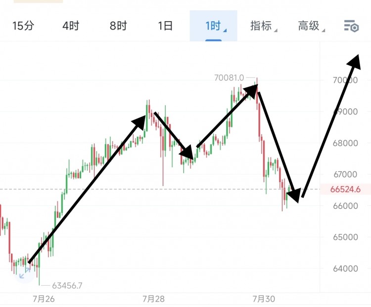 如果手头上有棘手的单子或者已经葵笋想回血岸的那么找到豪哥刻不容缓我会通通帮你解决