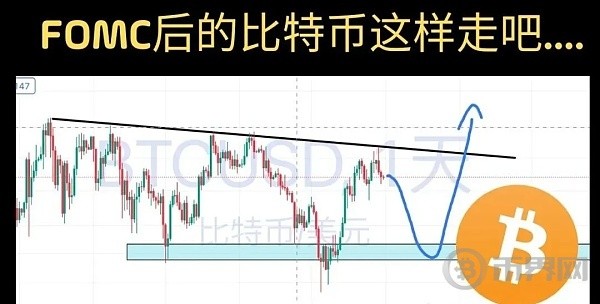 门头沟再度转出比特币回调预警山寨币如何才能暴富