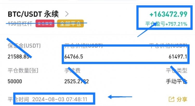 83行情解析紧急通知