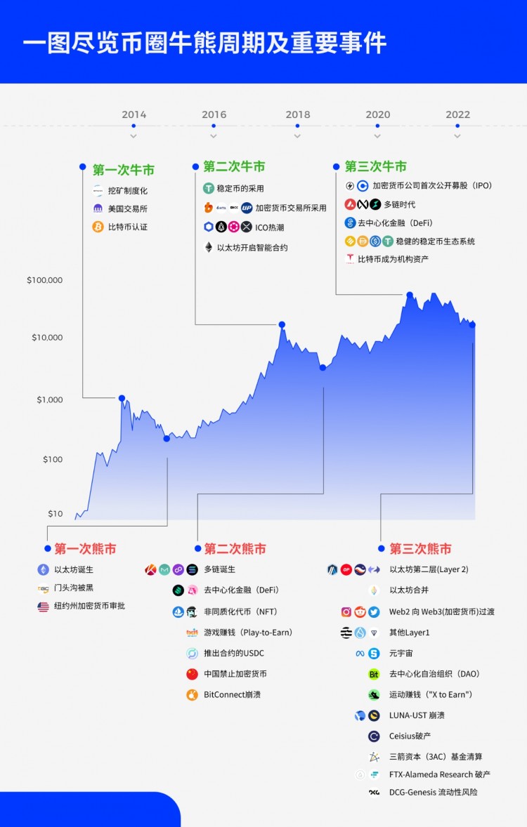 83行情解析紧急通知