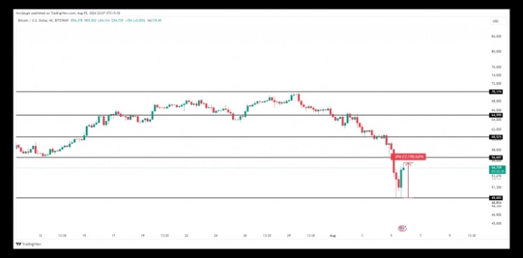 比特币ETF拯救了一切(比特币 etf)