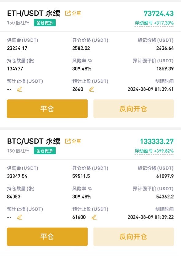 [段辰北]8.9早间操作建议